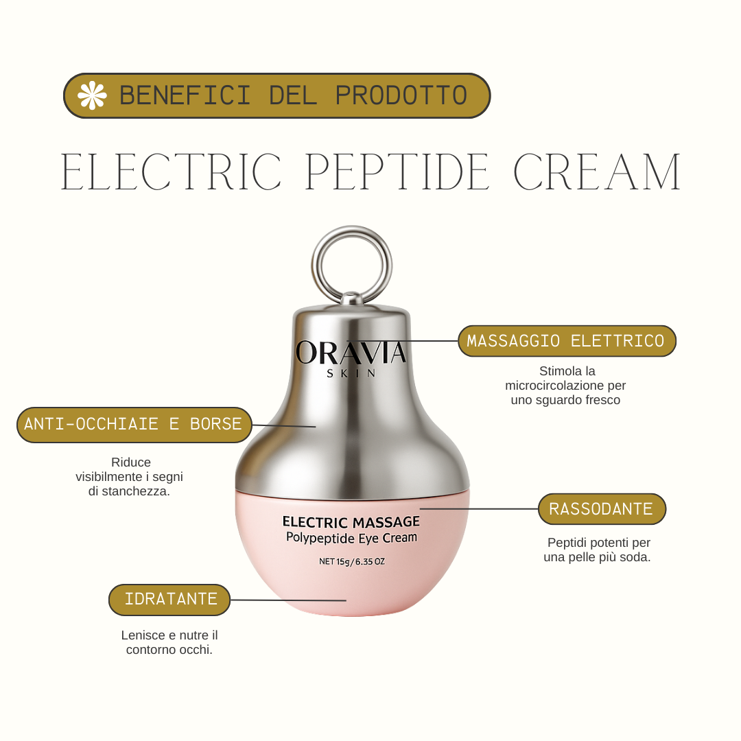 Oravia crema Anti-Età Contorno Occhi